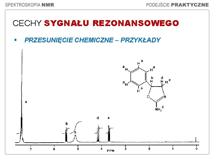 CECHY SYGNAŁU REZONANSOWEGO § PRZESUNIĘCIE CHEMICZNE – PRZYKŁADY CECHY SYGNAŁU REZONANSOWEGO § PRZESUNIĘCIE CHEMICZNE – PRZYKŁADY