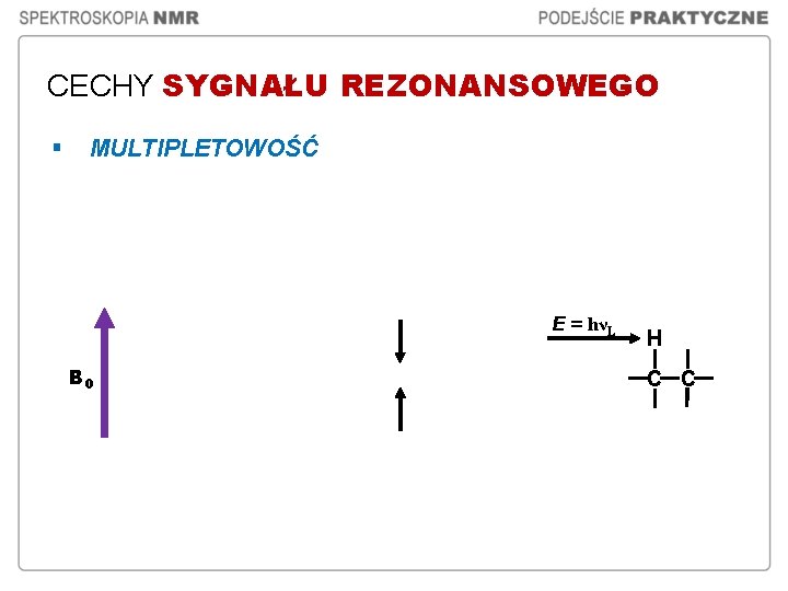 CECHY SYGNAŁU REZONANSOWEGO § MULTIPLETOWOŚĆ E = hνL B 0 H C C CECHY SYGNAŁU REZONANSOWEGO § MULTIPLETOWOŚĆ E = hνL B 0 H C C