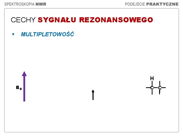 CECHY SYGNAŁU REZONANSOWEGO § MULTIPLETOWOŚĆ H B 0 C C CECHY SYGNAŁU REZONANSOWEGO § MULTIPLETOWOŚĆ H B 0 C C