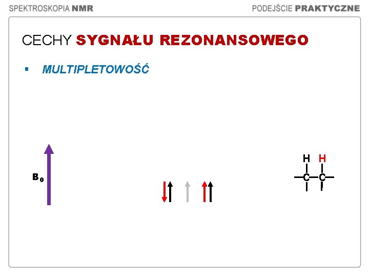 CECHY SYGNAŁU REZONANSOWEGO § MULTIPLETOWOŚĆ H H B 0 C C CECHY SYGNAŁU REZONANSOWEGO § MULTIPLETOWOŚĆ H H B 0 C C