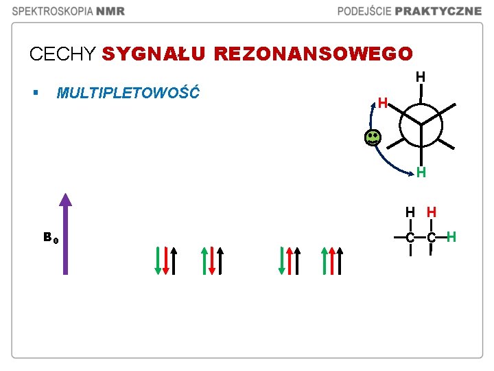 CECHY SYGNAŁU REZONANSOWEGO H § MULTIPLETOWOŚĆ H H B 0 C C H CECHY SYGNAŁU REZONANSOWEGO H § MULTIPLETOWOŚĆ H H B 0 C C H