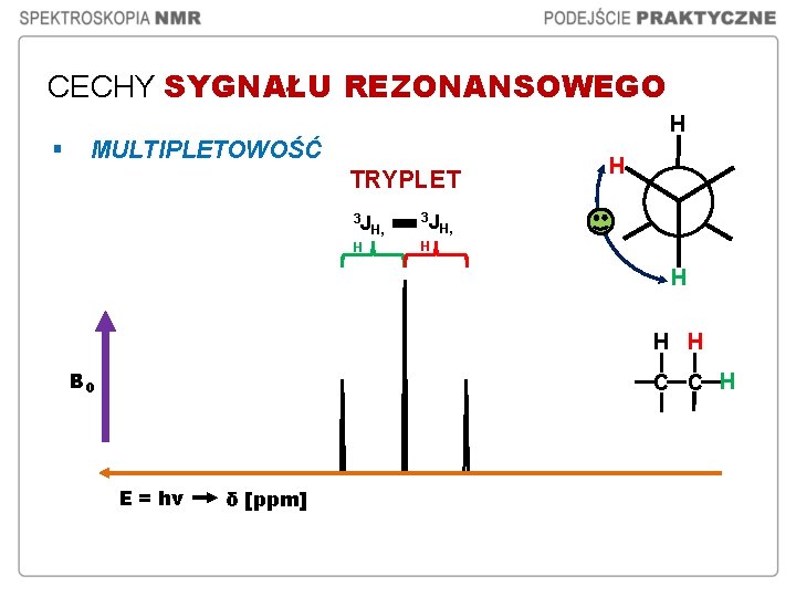 CECHY SYGNAŁU REZONANSOWEGO H § MULTIPLETOWOŚĆ TRYPLET 3 J H H, H H B CECHY SYGNAŁU REZONANSOWEGO H § MULTIPLETOWOŚĆ TRYPLET 3 J H H, H H B