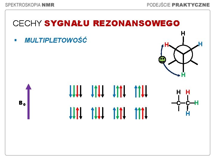 CECHY SYGNAŁU REZONANSOWEGO H § MULTIPLETOWOŚĆ H H H B 0 C C H CECHY SYGNAŁU REZONANSOWEGO H § MULTIPLETOWOŚĆ H H H B 0 C C H