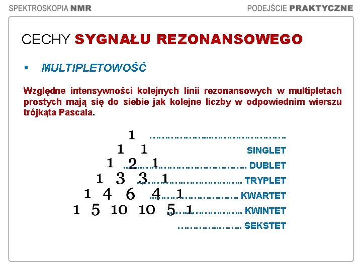 CECHY SYGNAŁU REZONANSOWEGO § MULTIPLETOWOŚĆ Względne intensywności kolejnych linii rezonansowych w multipletach prostych mają CECHY SYGNAŁU REZONANSOWEGO § MULTIPLETOWOŚĆ Względne intensywności kolejnych linii rezonansowych w multipletach prostych mają
