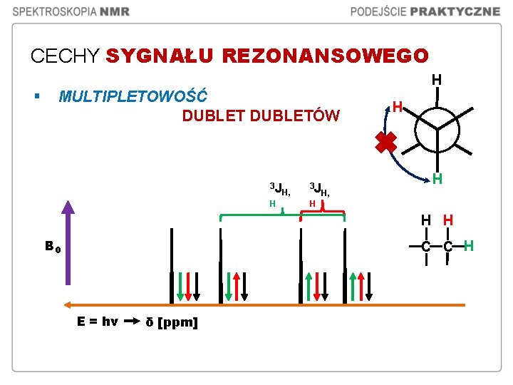 CECHY SYGNAŁU REZONANSOWEGO H § MULTIPLETOWOŚĆ DUBLETÓW 3 J H H, 3 J H CECHY SYGNAŁU REZONANSOWEGO H § MULTIPLETOWOŚĆ DUBLETÓW 3 J H H, 3 J H