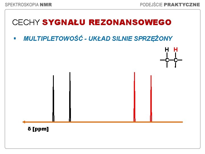 CECHY SYGNAŁU REZONANSOWEGO § MULTIPLETOWOŚĆ - UKŁAD SILNIE SPRZĘŻONY H H C C δ CECHY SYGNAŁU REZONANSOWEGO § MULTIPLETOWOŚĆ - UKŁAD SILNIE SPRZĘŻONY H H C C δ