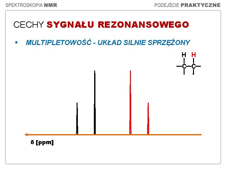 CECHY SYGNAŁU REZONANSOWEGO § MULTIPLETOWOŚĆ - UKŁAD SILNIE SPRZĘŻONY H H C C δ CECHY SYGNAŁU REZONANSOWEGO § MULTIPLETOWOŚĆ - UKŁAD SILNIE SPRZĘŻONY H H C C δ