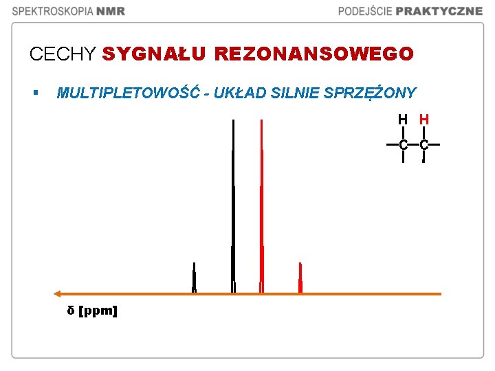 CECHY SYGNAŁU REZONANSOWEGO § MULTIPLETOWOŚĆ - UKŁAD SILNIE SPRZĘŻONY H H C C δ CECHY SYGNAŁU REZONANSOWEGO § MULTIPLETOWOŚĆ - UKŁAD SILNIE SPRZĘŻONY H H C C δ