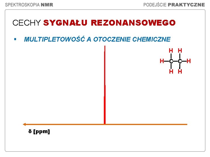 CECHY SYGNAŁU REZONANSOWEGO § MULTIPLETOWOŚĆ A OTOCZENIE CHEMICZNE H H H C C H CECHY SYGNAŁU REZONANSOWEGO § MULTIPLETOWOŚĆ A OTOCZENIE CHEMICZNE H H H C C H