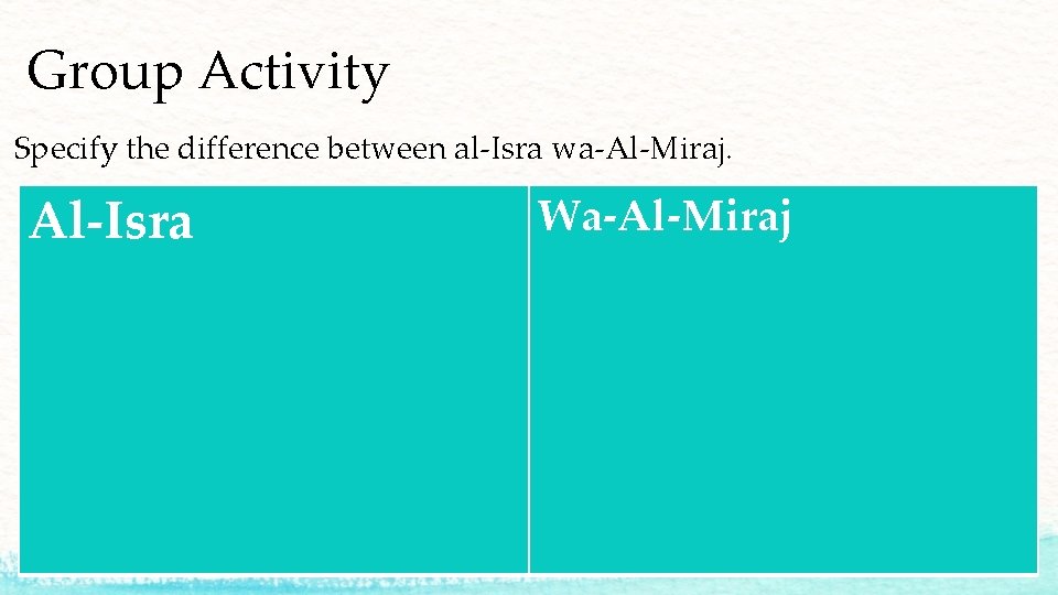 Group Activity Specify the difference between al-Isra wa-Al-Miraj. Al-Isra Wa-Al-Miraj 