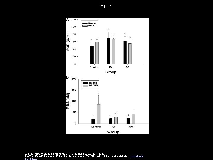 Fig. 3 Clinical Nutrition 2012 31405 -414 DOI: (10. 1016/j. clnu. 2011. 003) Copyright