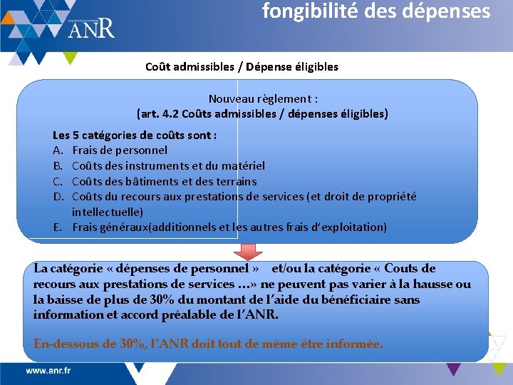 fongibilité des dépenses Coût admissibles / Dépense éligibles Nouveau règlement : (art. 4. 2