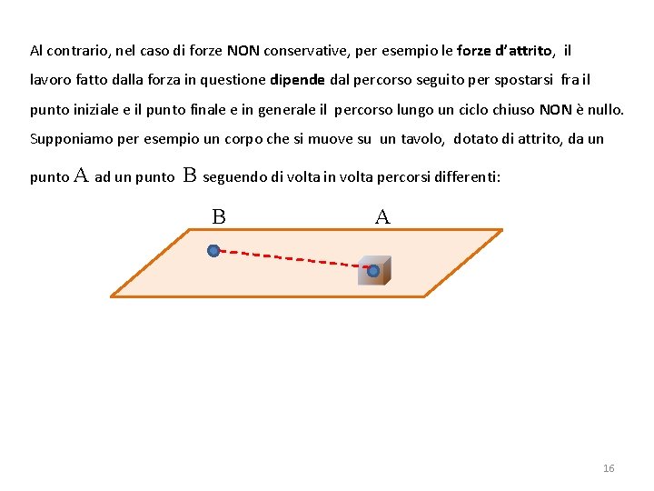 Al contrario, nel caso di forze NON conservative, per esempio le forze d’attrito, il