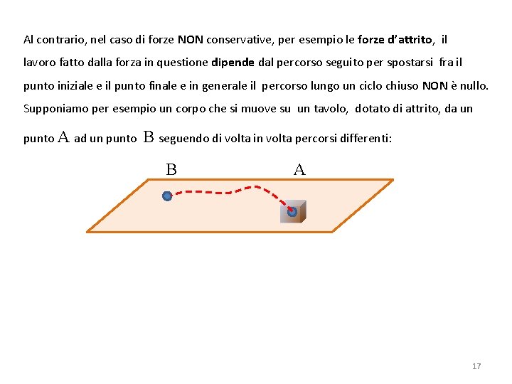 Al contrario, nel caso di forze NON conservative, per esempio le forze d’attrito, il