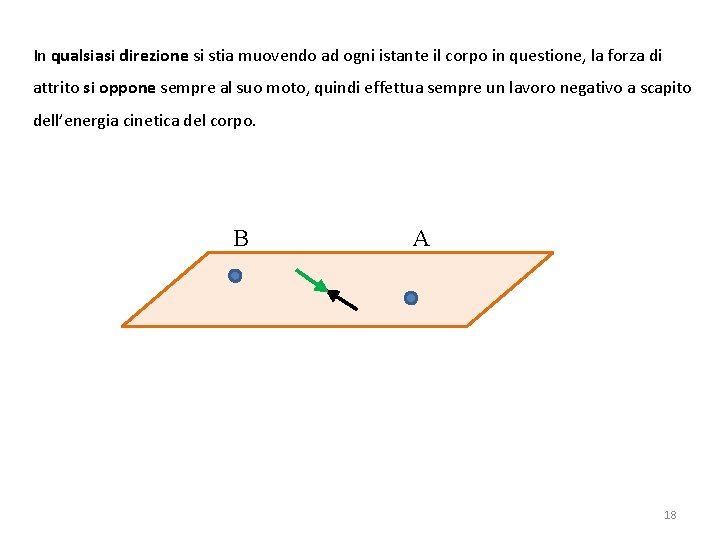 In qualsiasi direzione si stia muovendo ad ogni istante il corpo in questione, la