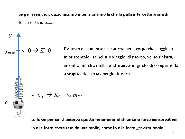 Se per esempio posizionassimo a terra una molla che la palla intercetta prima di