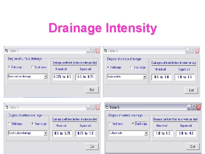 Drainage Intensity 