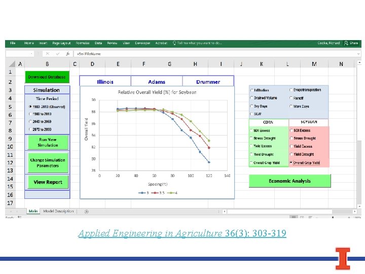 Applied Engineering in Agriculture 36(3): 303 -319 