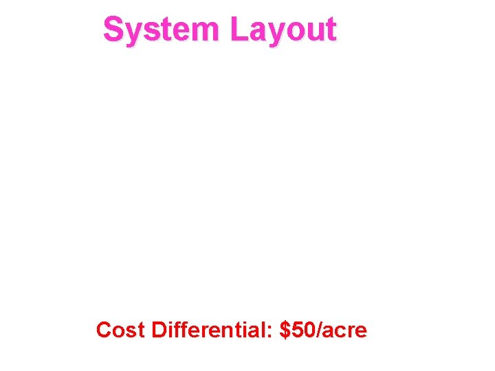 System Layout Cost Differential: $50/acre 