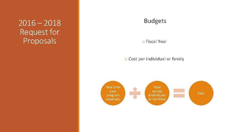 Budgets 2016 – 2018 Request for Proposals o Fiscal Year o Cost per individual