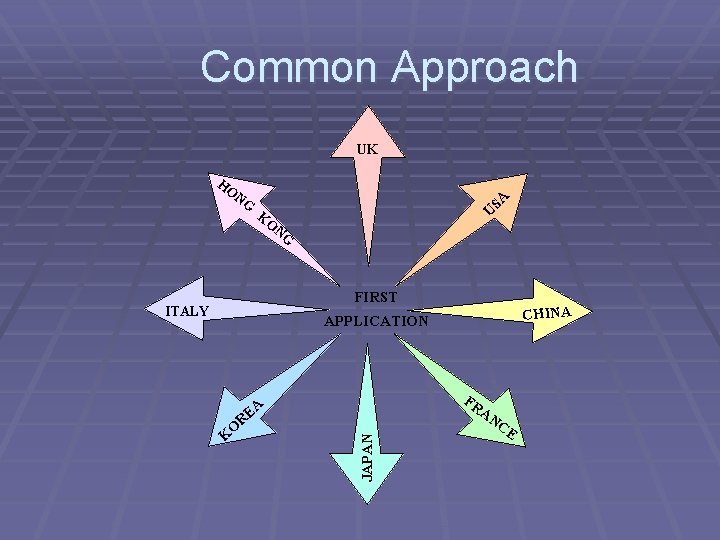 Common Approach UK NG KO U SA HO NG FIRST ITALY CHINA APPLICATION JAPAN