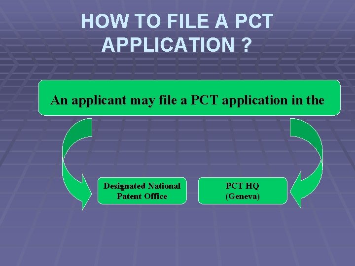 HOW TO FILE A PCT APPLICATION ? An applicant may file a PCT application