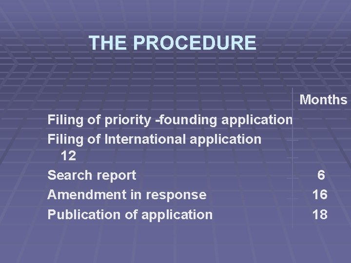 THE PROCEDURE Months Filing of priority -founding application Filing of International application 12 Search