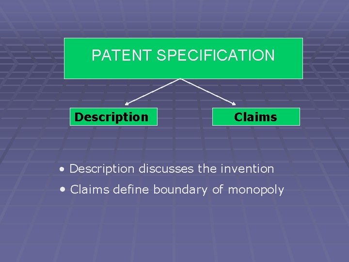 PATENT SPECIFICATION Description Claims • Description discusses the invention • Claims define boundary of