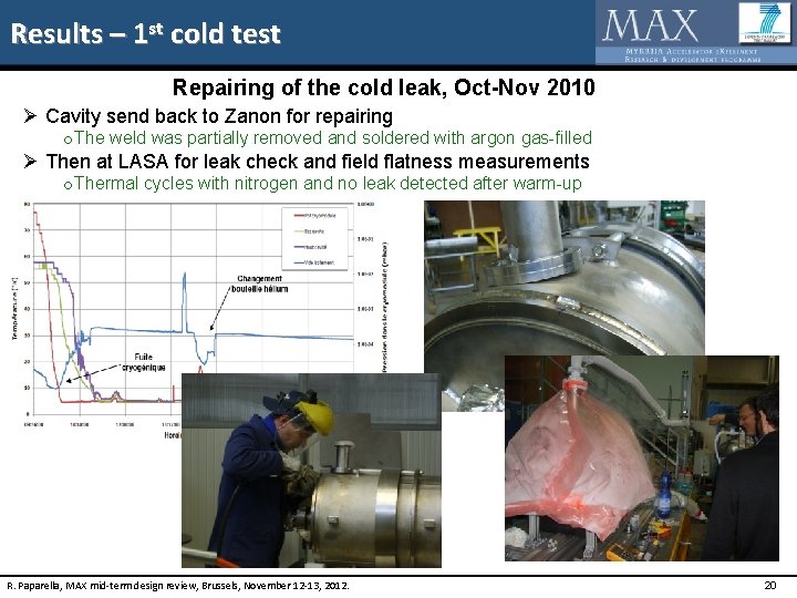 Results – 1 st cold test Repairing of the cold leak, Oct-Nov 2010 Ø