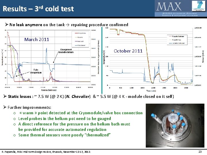 Results – 3 rd cold test Ø No leak anymore on the tank →