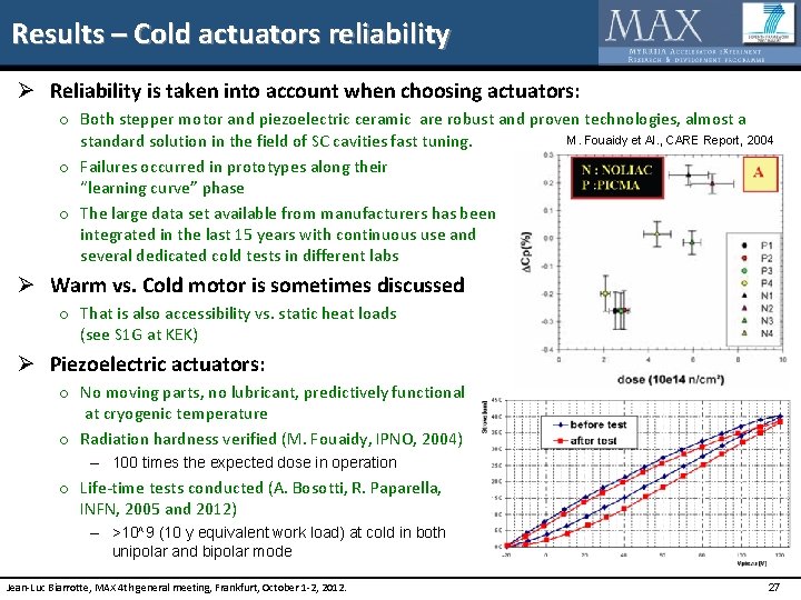 Results – Cold actuators reliability Ø Reliability is taken into account when choosing actuators:
