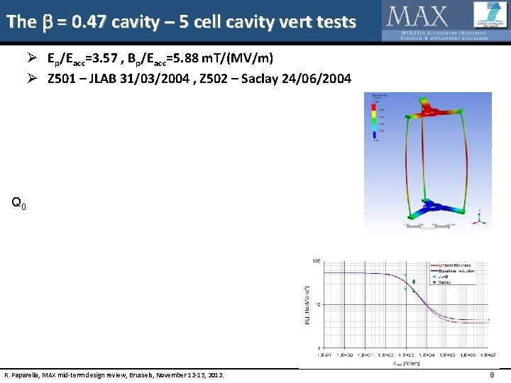 The b = 0. 47 cavity – 5 cell cavity vert tests Ø Ep/Eacc=3.