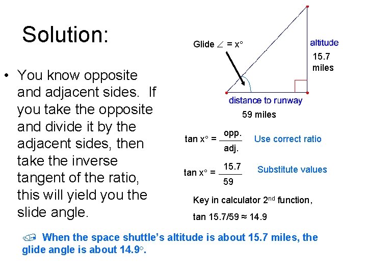 Solution: • You know opposite and adjacent sides. If you take the opposite and