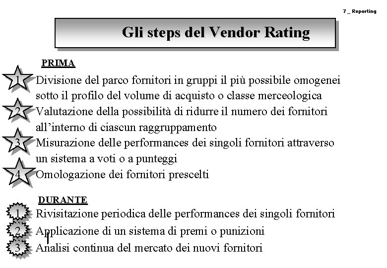 7 _ Reporting Gli steps del Vendor Rating PRIMA 1 2 3 4 Divisione