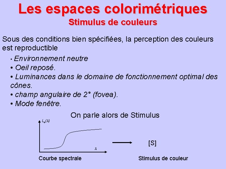 Les espaces colorimétriques Stimulus de couleurs Sous des conditions bien spécifiées, la perception des