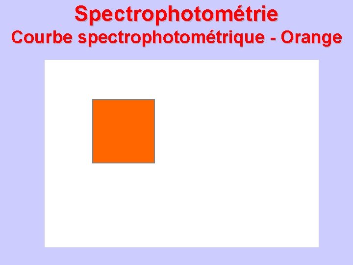 Spectrophotométrie Courbe spectrophotométrique - Orange 