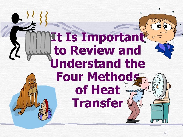 It Is Important to Review and Understand the Four Methods of Heat Transfer 63