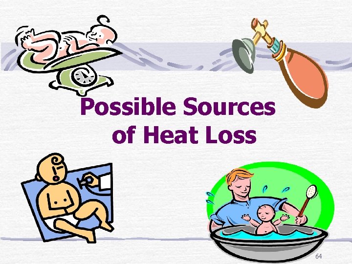 Possible Sources of Heat Loss 64 