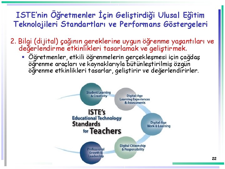 ISTE’nin Öğretmenler İçin Geliştirdiği Ulusal Eğitim Teknolojileri Standartları ve Performans Göstergeleri 2. Bilgi (dijital)