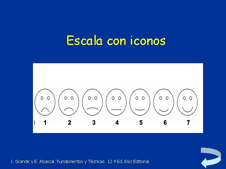 Escala con iconos I. Grande y E. Abascal. Fundamentos y Técnicas. 12 ª Ed.
