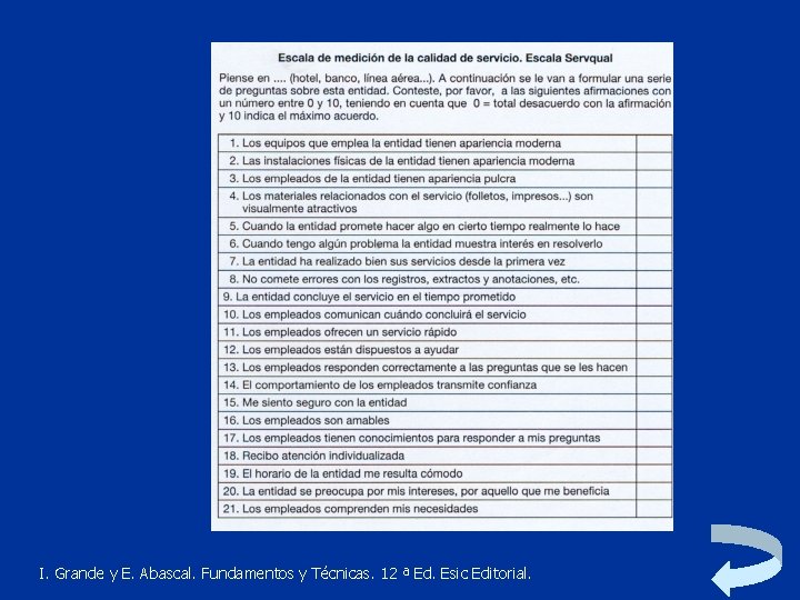 I. Grande y E. Abascal. Fundamentos y Técnicas. 12 ª Ed. Esic Editorial. 