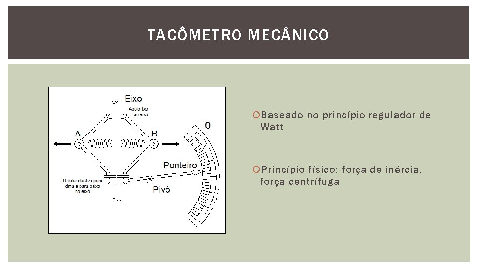 TACÔMETRO MEC NICO Baseado no princípio regulador de Watt Princípio físico: força de inércia,