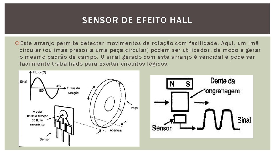 SENSOR DE EFEITO HALL Este arranjo permite detectar movimentos de rotação com facilidade. Aqui,