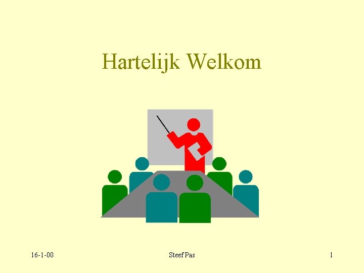 Hartelijk Welkom 16 -1 -00 Steef Pas 1 