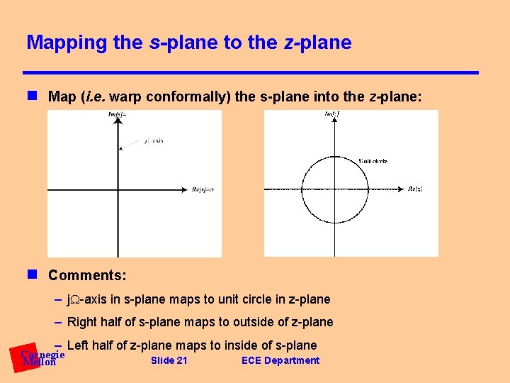 Mapping the s-plane to the z-plane n Map (i. e. warp conformally) the s-plane