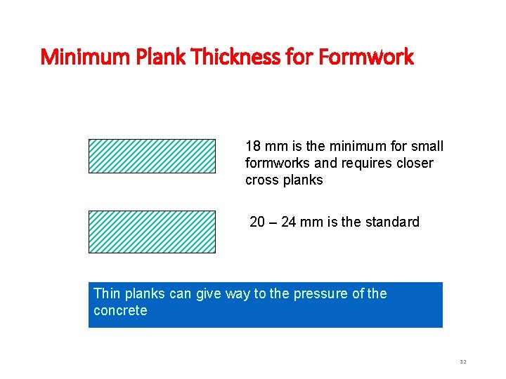 Minimum Plank Thickness for Formwork 18 mm is the minimum for small formworks and