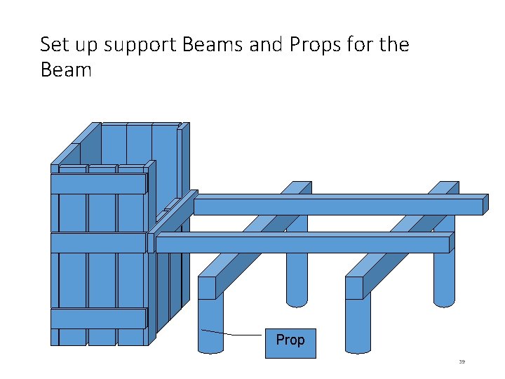 Set up support Beams and Props for the Beam Prop 39 