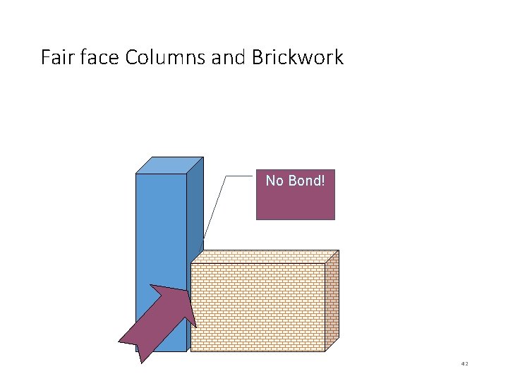 Fair face Columns and Brickwork No Bond! 42 