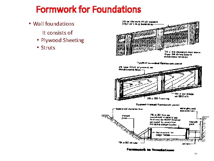 Formwork for Foundations • Wall foundations It consists of • Plywood Sheeting • Struts