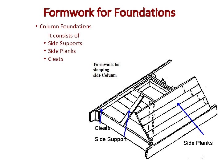 Formwork for Foundations • Column Foundations It consists of • Side Supports • Side